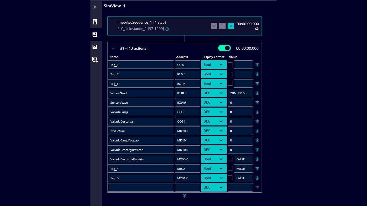Tabela de simulação no S7-PLCSIM com o mapeamento de tags do CLP