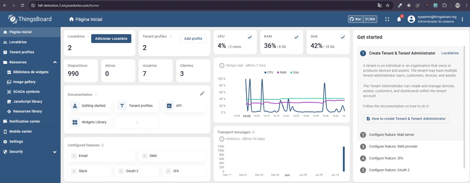ThingsBoard CE middleware on AWS, with the provisioned devices
