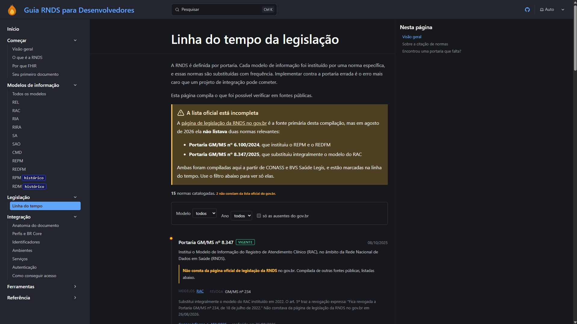 Linha do Tempo da Legislação